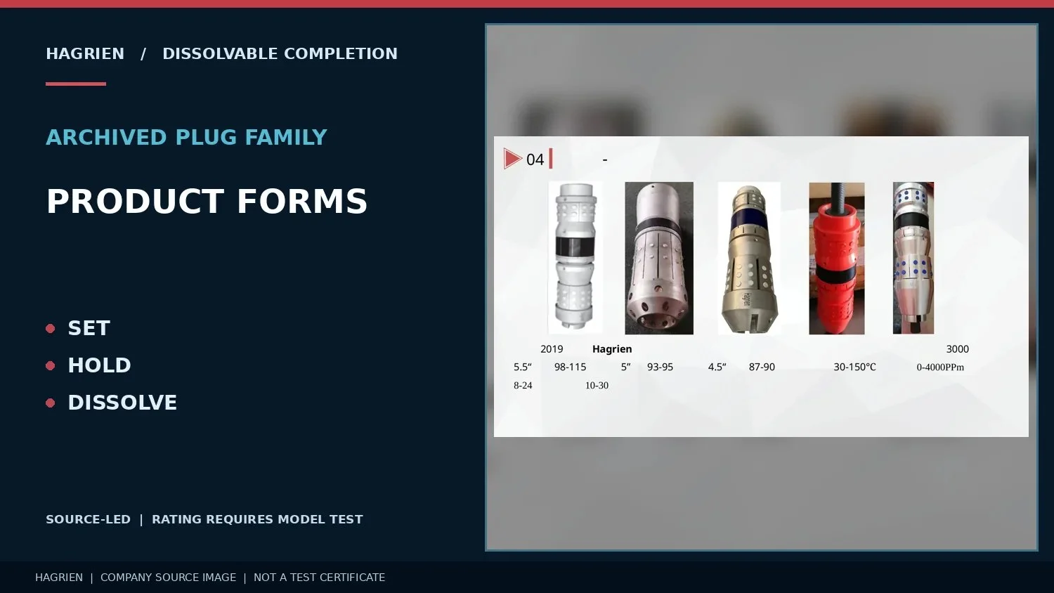 HAGRIEN dissolvable frac plug product family HAGRIEN dissolvable frac plug product family