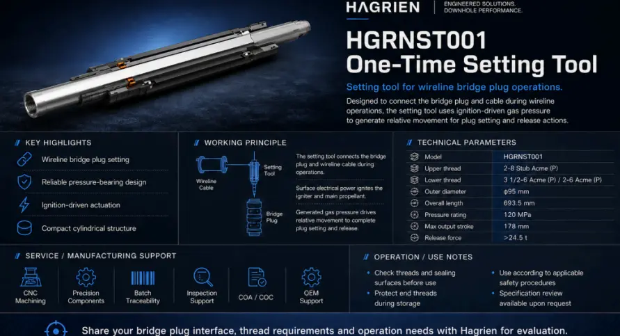 HGRNST001 One-Time Setting Tool for wireline bridge plug operations HGRNST001 One-Time Setting Tool for wireline bridge plug operations