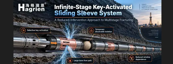 Infinite-Stage Key-Activated Sliding Sleeve System Infinite-Stage Key-Activated Sliding Sleeve System