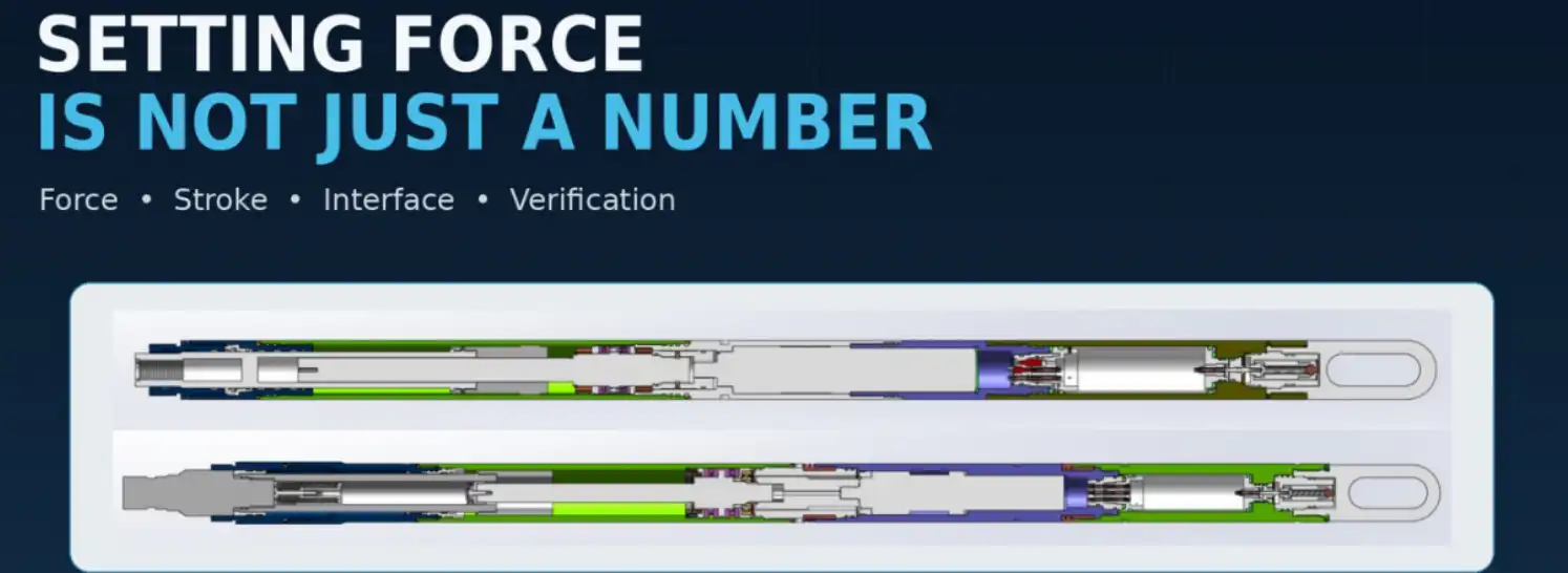 electronic setting tool
