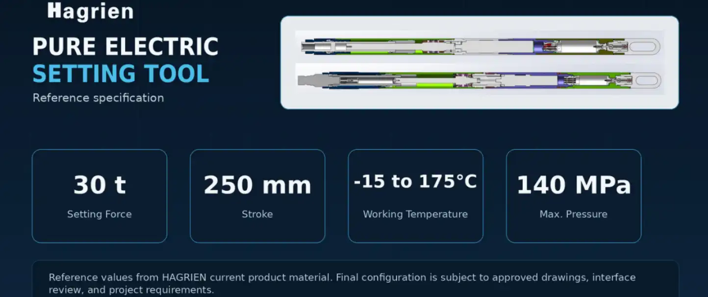 electronic setting tool